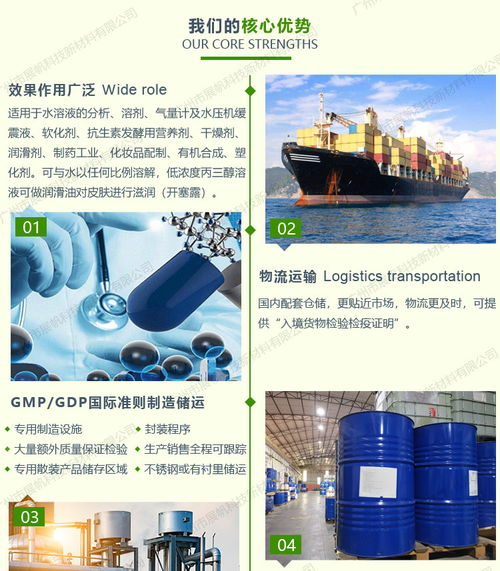 展帆科技新材料 專業提供食品級甘油與節能管理服務，立足紹興，服務全國